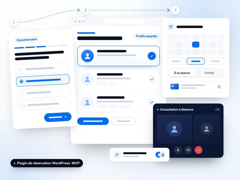 Illustration d’une plateforme de réservation bien-être : questionnaire, profils proposés, réservation payée et consultation en visio